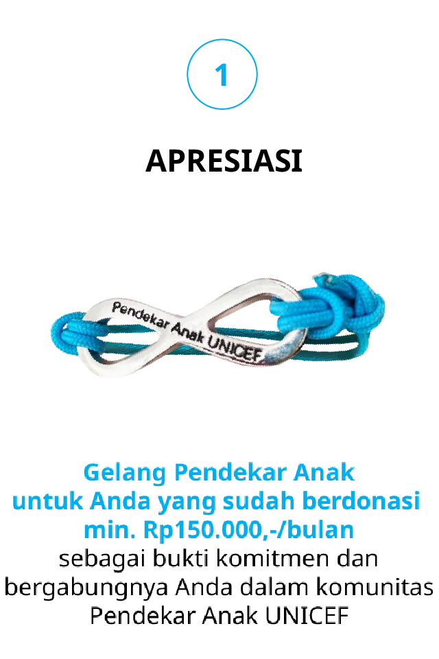Apresiasi dan rasa aman bagi donor